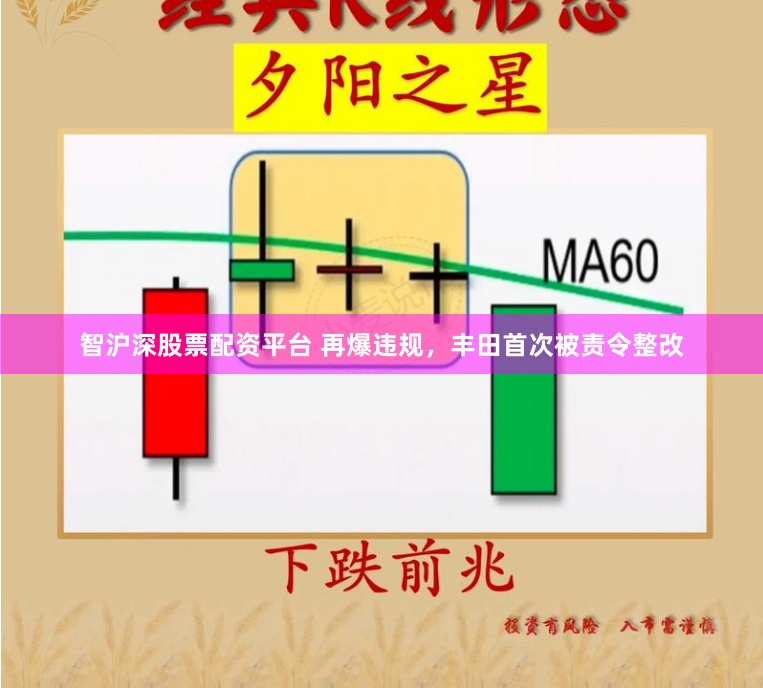 智沪深股票配资平台 再爆违规，丰田首次被责令整改