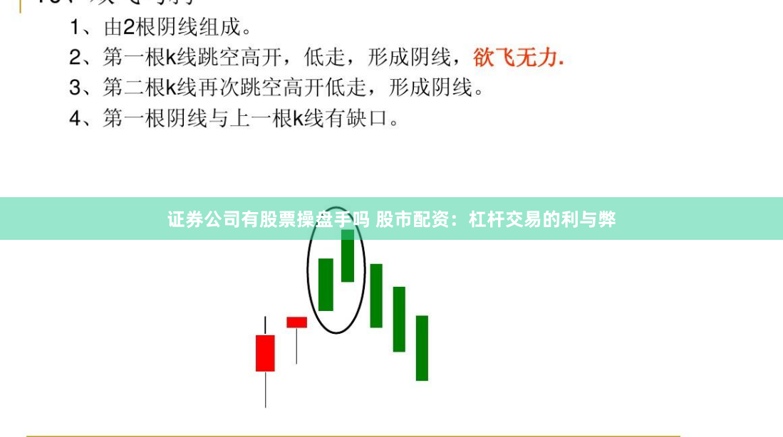 证券公司有股票操盘手吗 股市配资：杠杆交易的利与弊