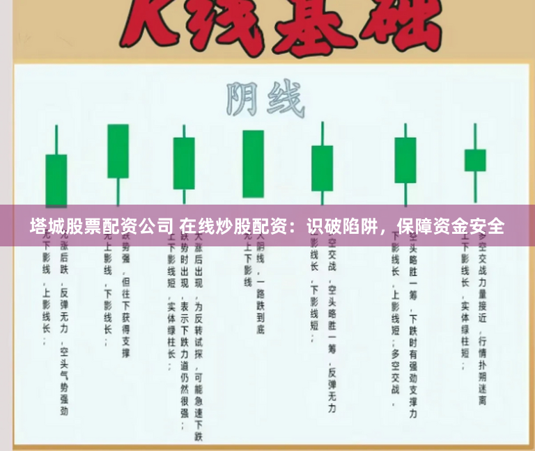 塔城股票配资公司 在线炒股配资：识破陷阱，保障资金安全