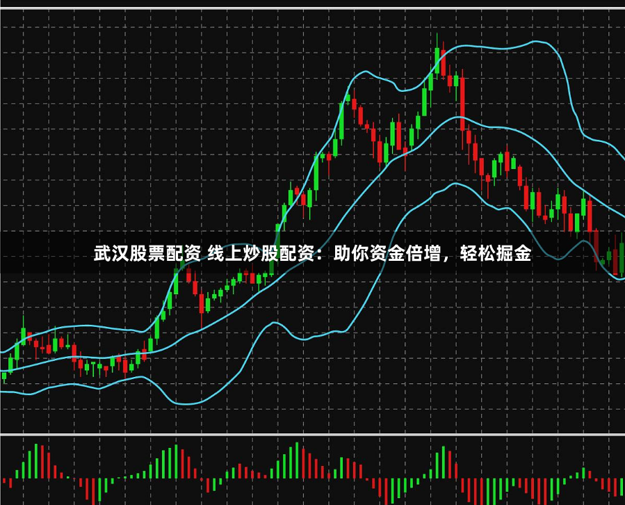 武汉股票配资 线上炒股配资：助你资金倍增，轻松掘金