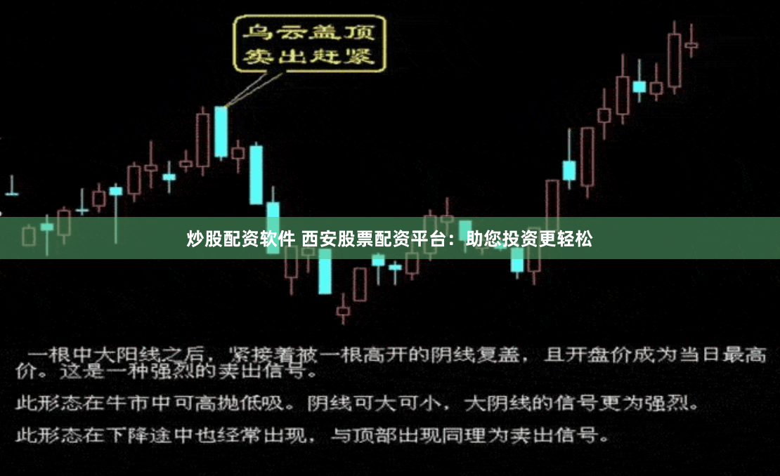 炒股配资软件 西安股票配资平台：助您投资更轻松