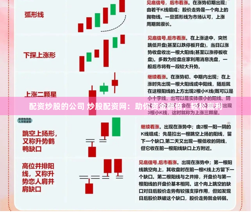 配资炒股的公司 炒股配资网：助你资金翻倍，轻松赢利